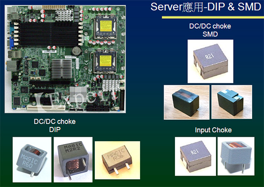 Server应用